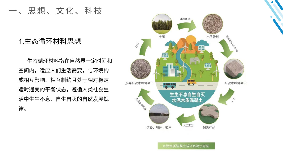 水泥木质混凝土资料11-5.jpg