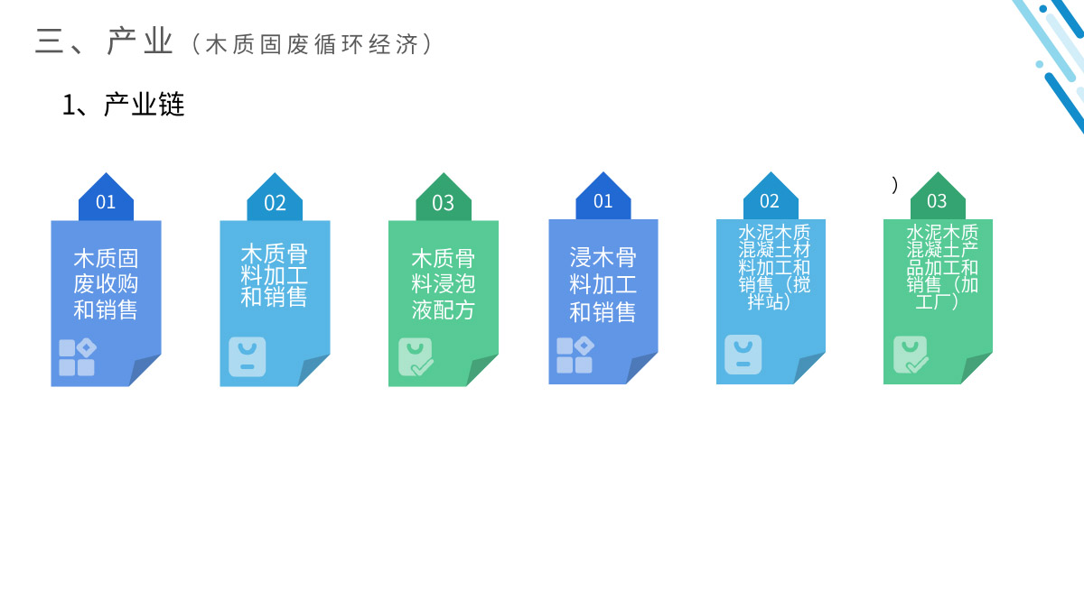 水泥木质混凝土资料11-12.jpg