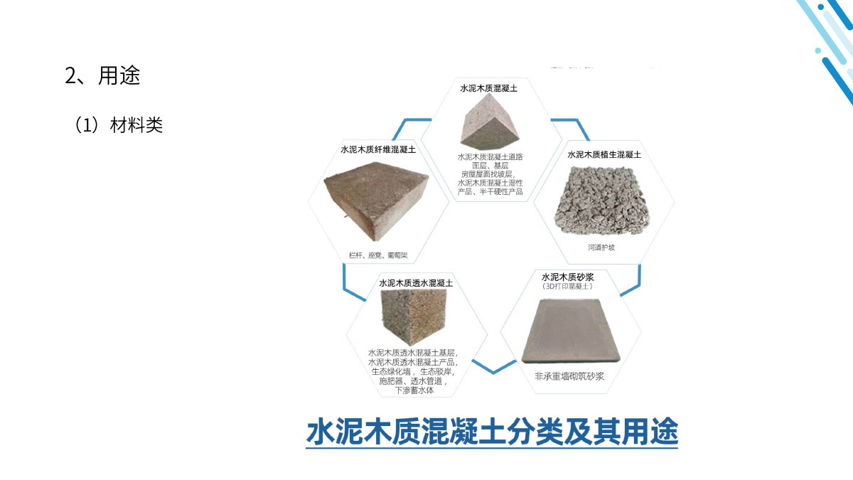 水泥木质混凝土资料11-13.jpg